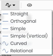 The Waypoints menu: Straight, Orthogonal, Simple, Simple (Vertical), Curved, Relational