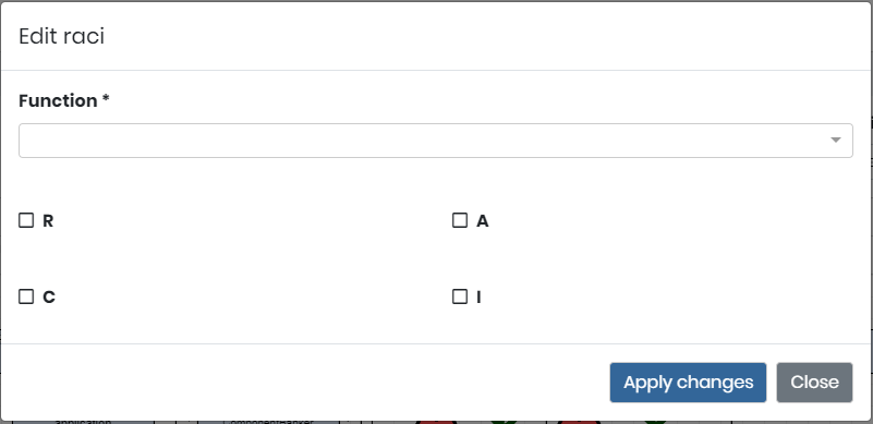 The Edit RACI dialog with function selection and RACI checkboxes