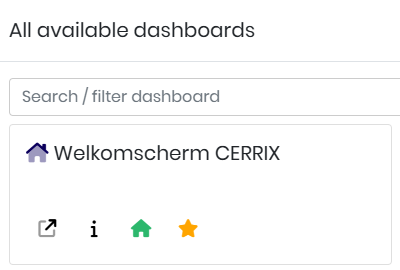 The All available dashboards dialog with per-dashboard actions