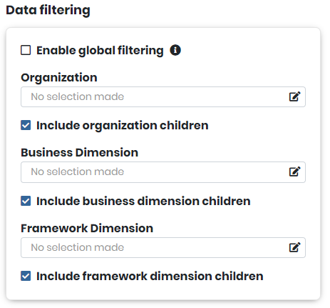Widget data filtering by organization, business dimension and framework dimension