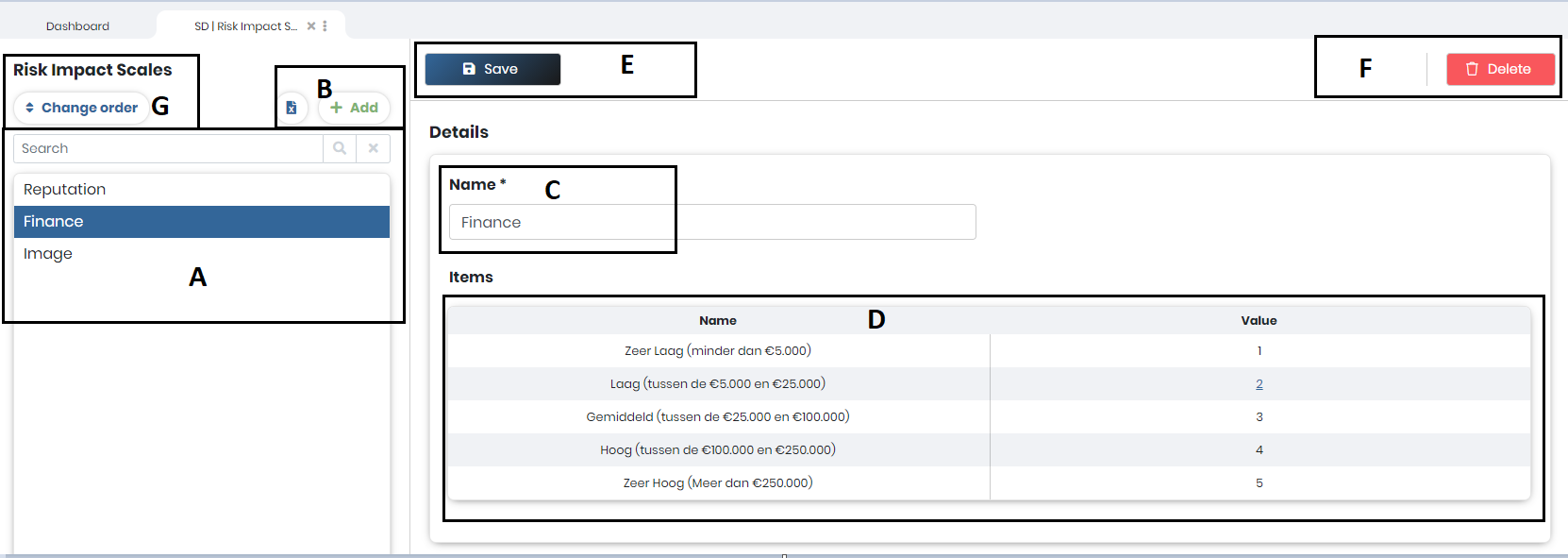 Risk Impact Scales standing data with a 5-scale table per custom impact scale