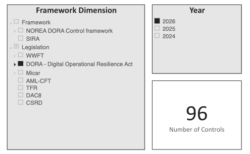 Framework dimension and year filters in an embedded report, with the resulting controls count